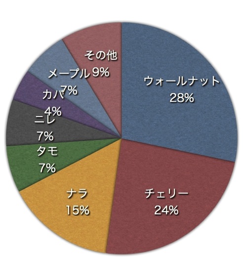20130901_1.jpg